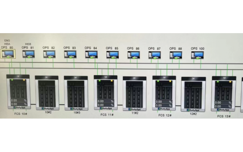 DCSAI卡件故障的运维实践与系统基础解析