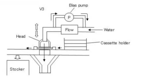 图片关键词 图片关键词