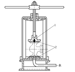 图片关键词 图片关键词