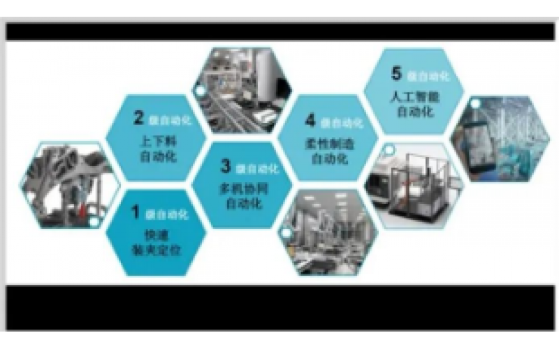4-20mA到现场总线知识分享-KWZK科威