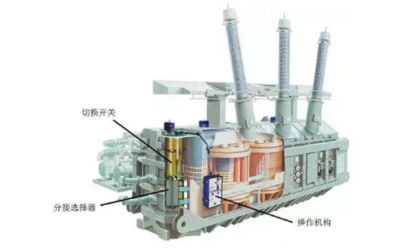 电力变压器 油与温度的故事