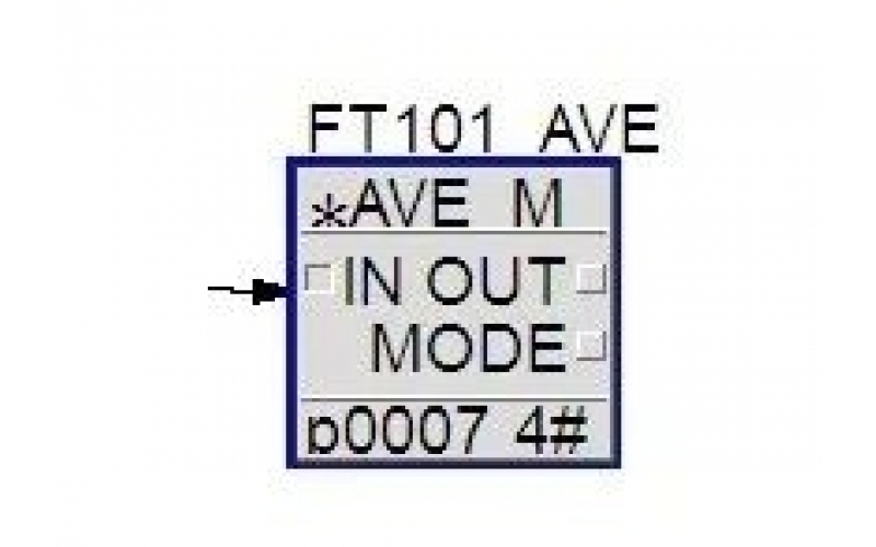 中控DCS移动平均值功能块介绍